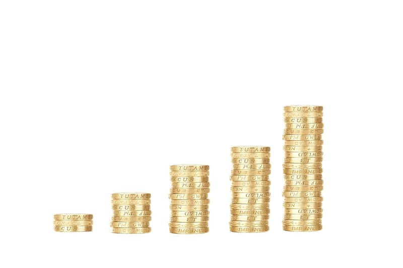 Financial Knowledge